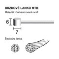 LONGUS Lanko brzdové MTB