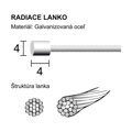LONGUS Lanko řadící SHIFT